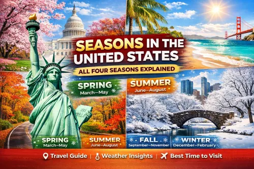 USA climate guide